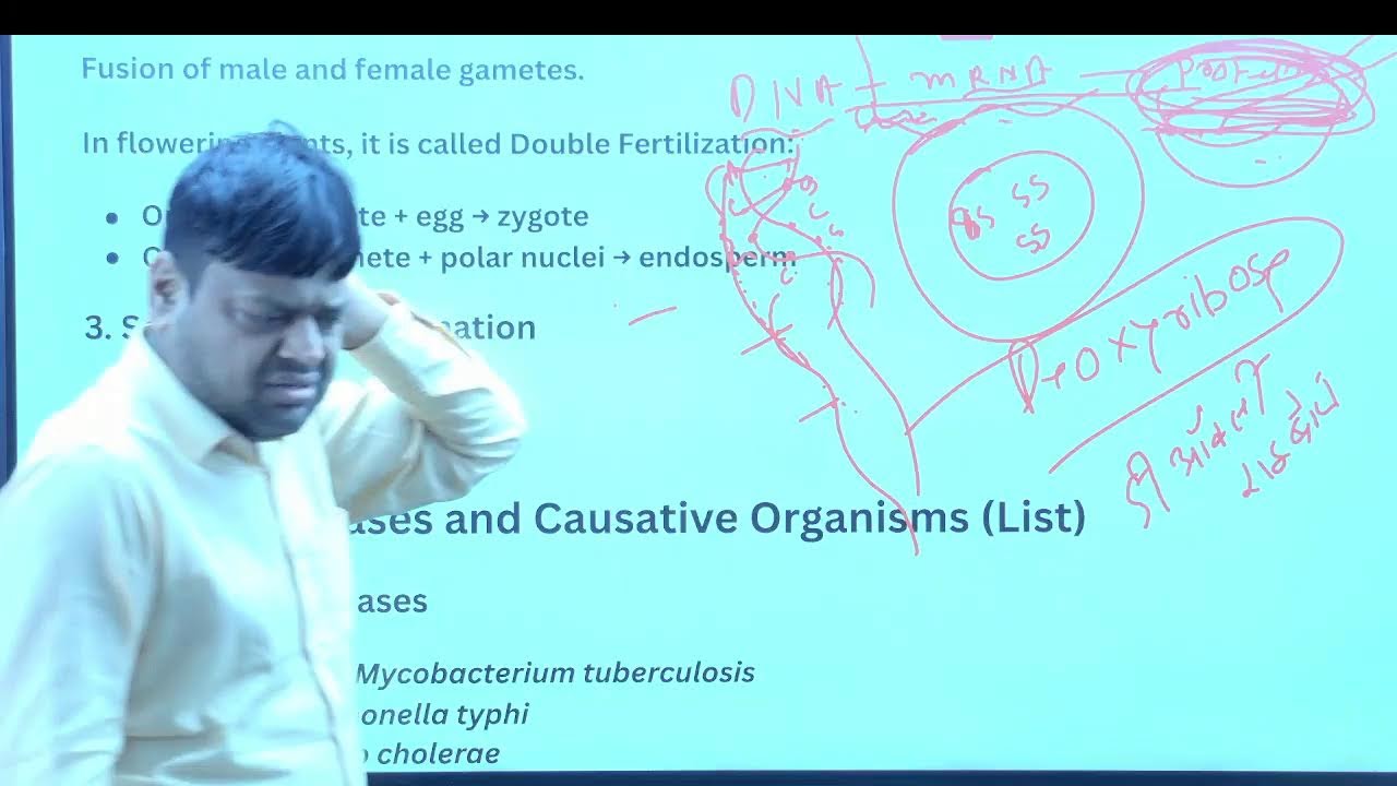 science and tech