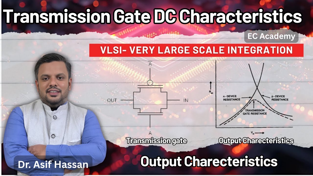 VLSI#Transmission Gate DC Characteristics: NMOS/PMOS & Output Characteristics || EC Academy