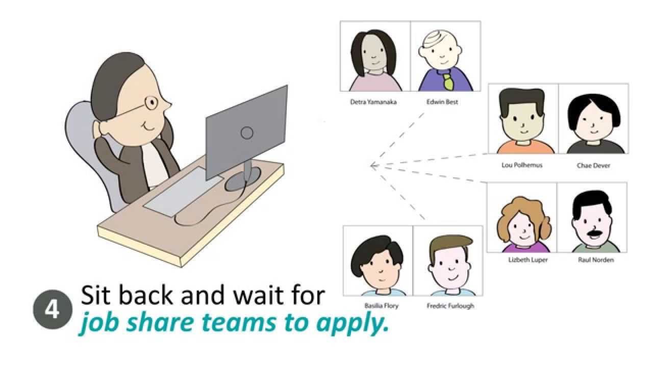 Job Sharing made easy for employers