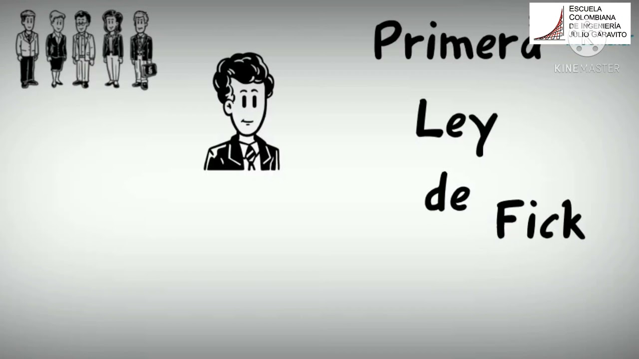 primera ley de fick. explicada en 3 minutos