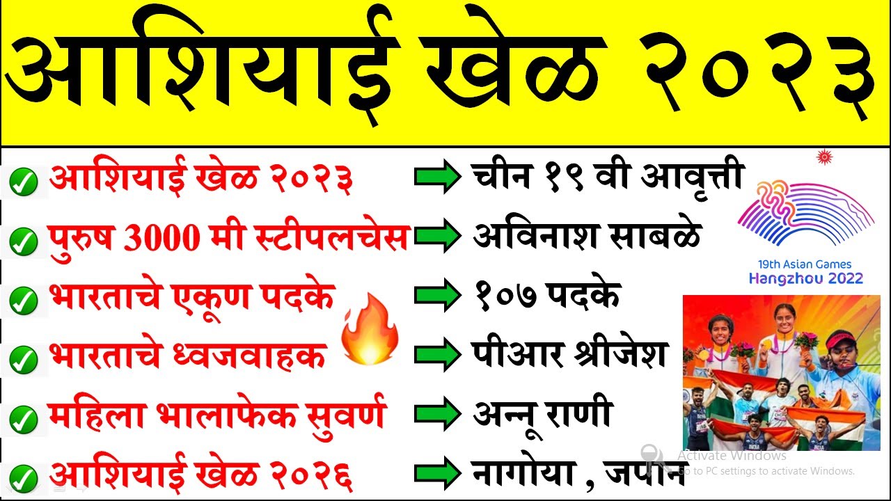 आशियाई खेळ 2023 | Current Affairs Marathi | Asian Games Question Marathi  | Chalu Ghadamodi 2023