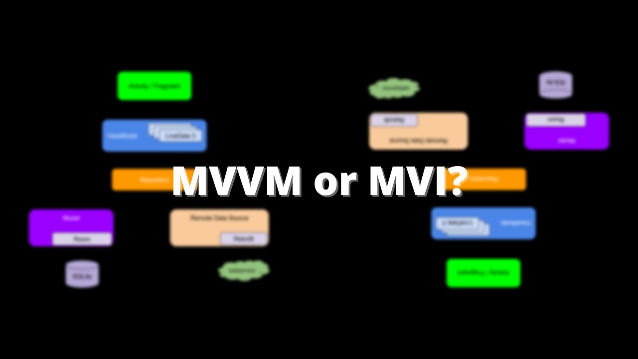 MVVM vs MVI Case Study