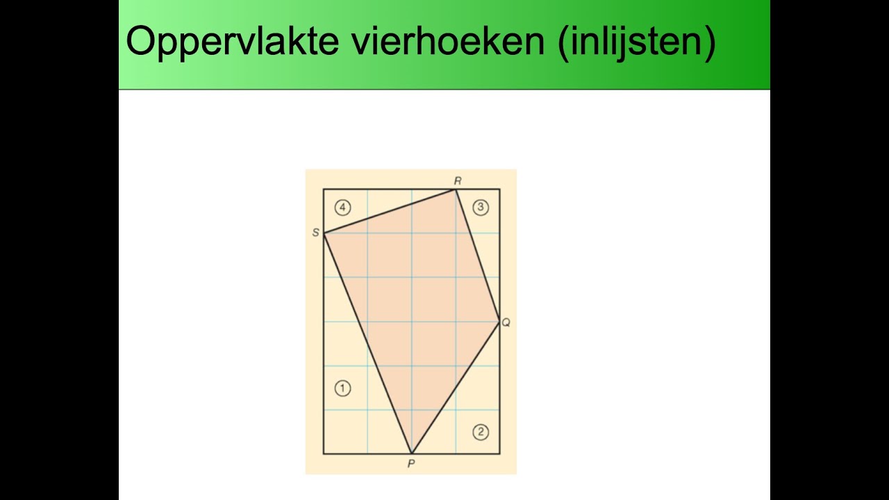 Klas 2 Hoofdstuk 1 Inlijsten