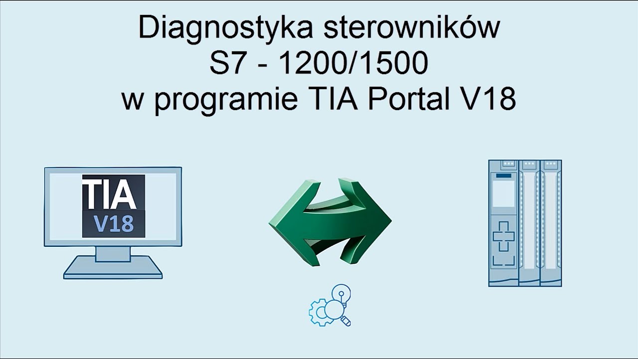 Diagnostyka Sterowników Siemens SIMATIC S7-1500, 1200 w TIA Portal V18 – Krok po Kroku_ok