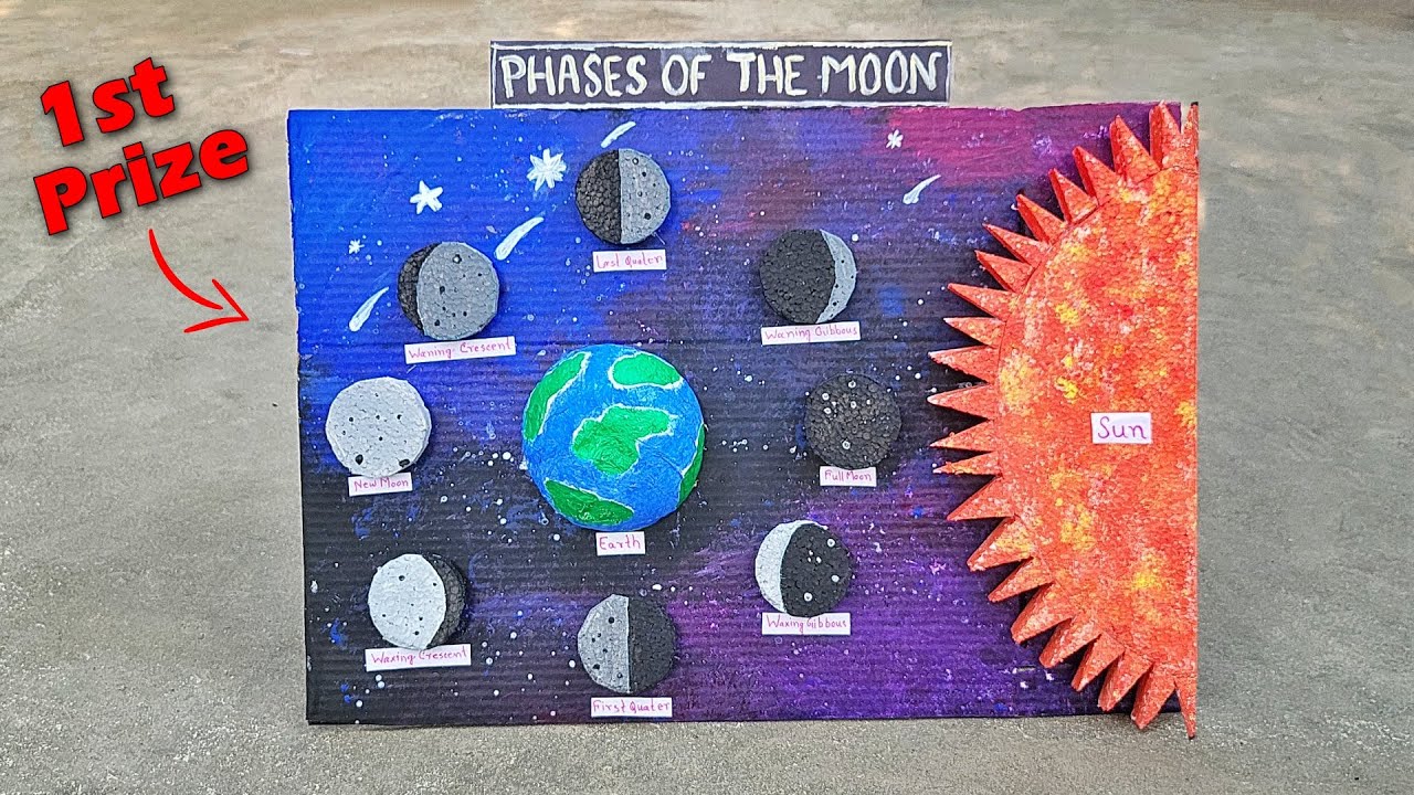 Science Exhibition Project - Phases Of The Moon | Science Project