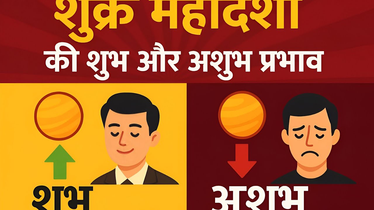 शुक्र महादशा!शुक्र की महादशा शुभ या अशुभ #शुक्र #venus #viral #ketu 