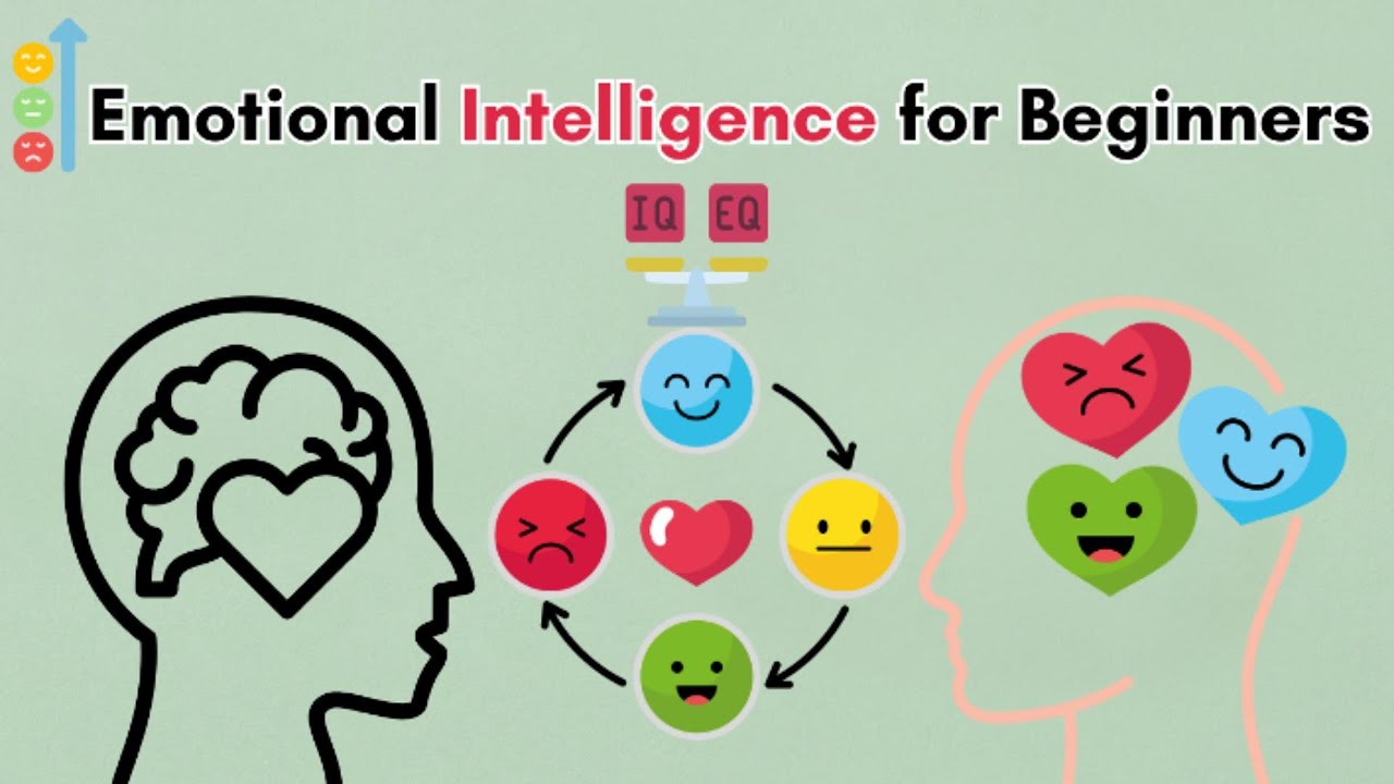 Emotional Intelligence for Beginners: Understand Your Feelings & Others' Easily!