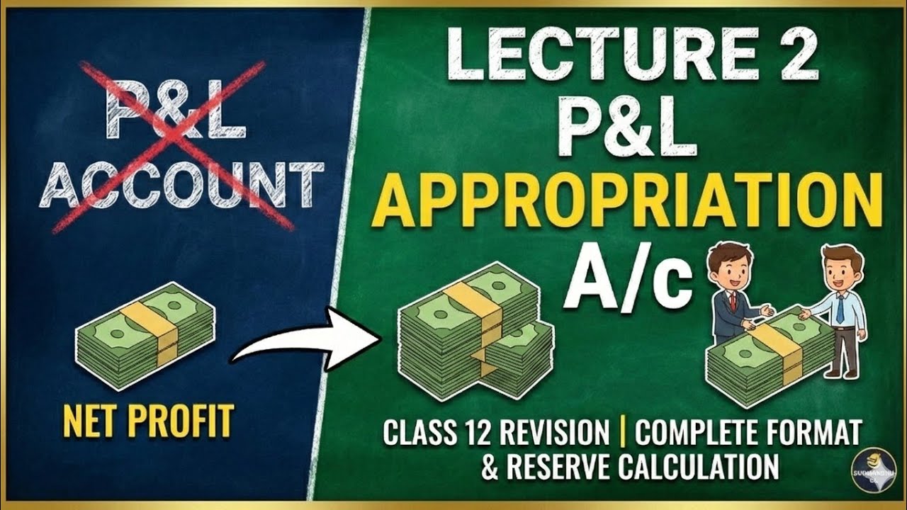 Profit and loss appropriation account|Rivision|Class12|#accountancy#partnership#all #free#boardexam 
