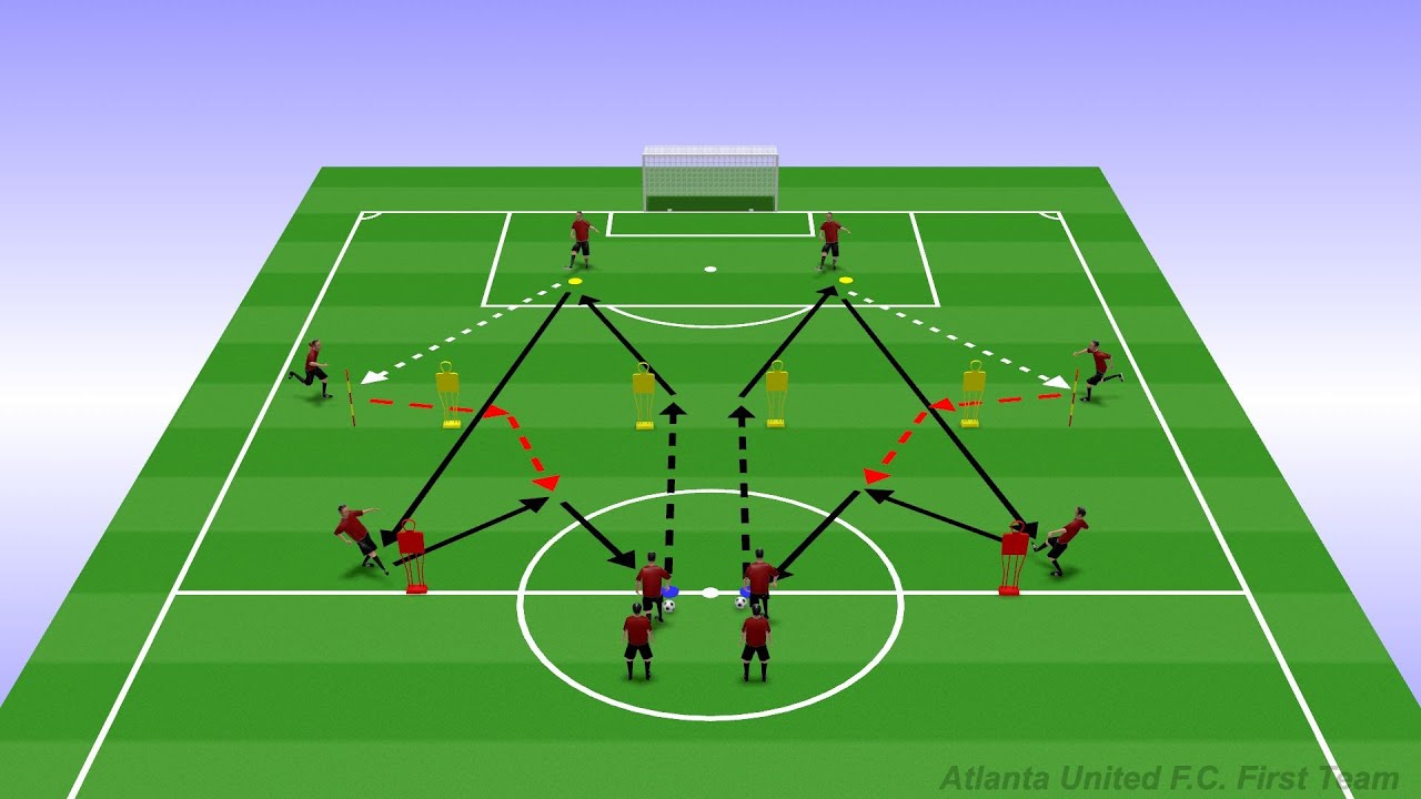 Off the Ball Movement Passing Exercise
