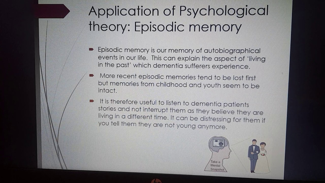 COGNITIVE Key question : how can psycholgists understanding  of memory help with Dementia?