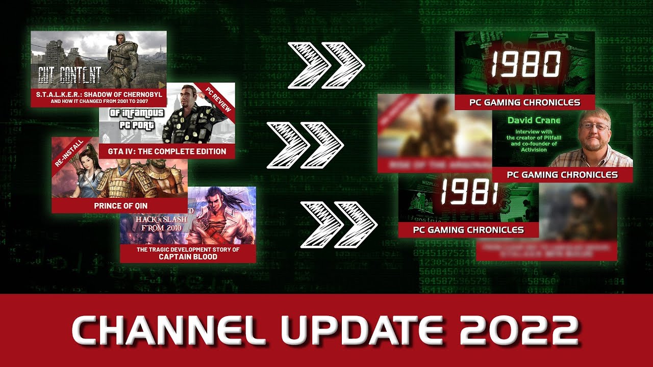 Channel update 2022 - what's next for PCGI