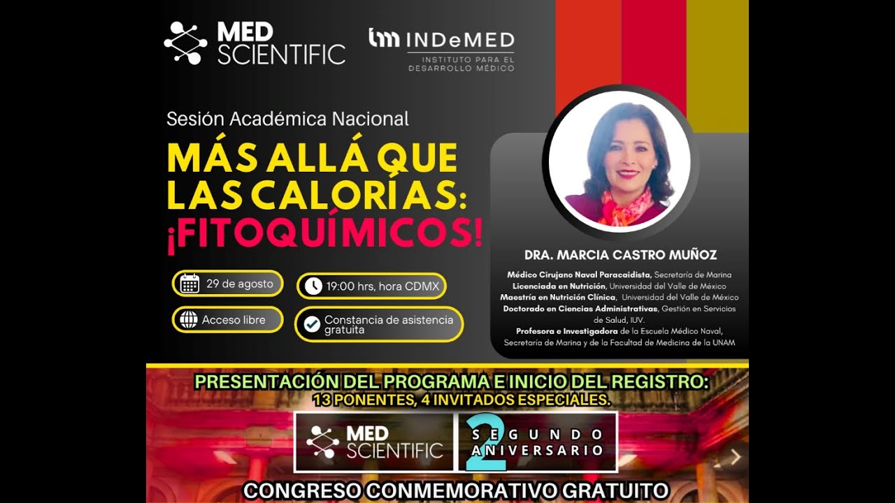 Más alla de las calorías, FITOQUÍMICOS