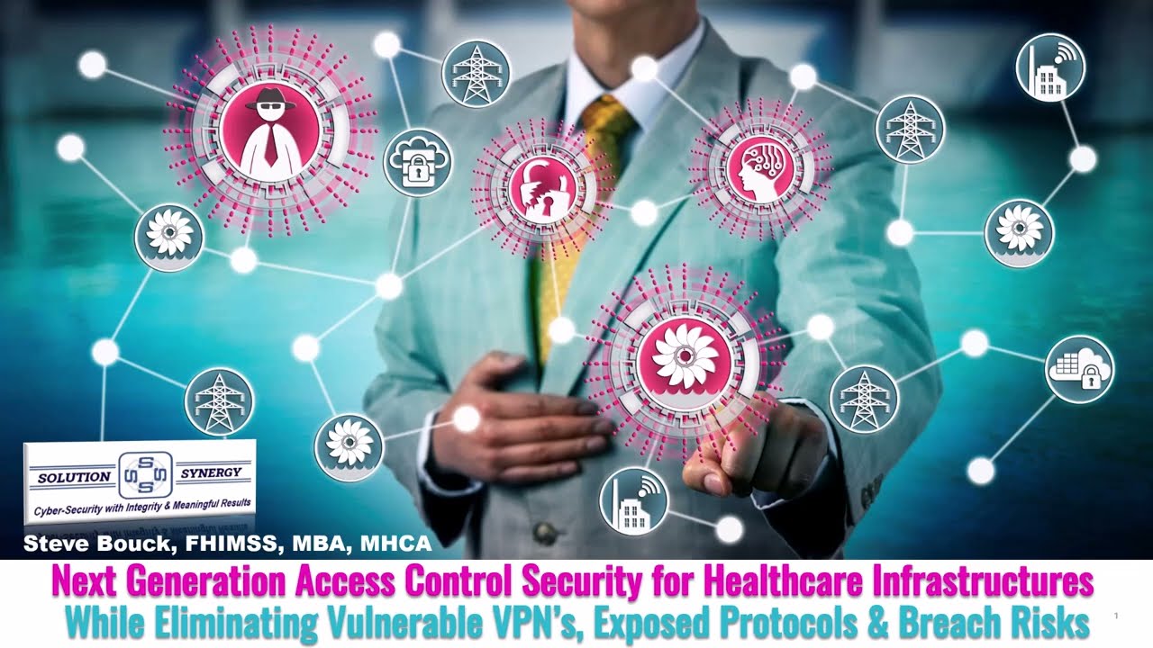 Next Generation Access Control Security, Eliminating VPN's, Exposed Protocols & Breach Risks