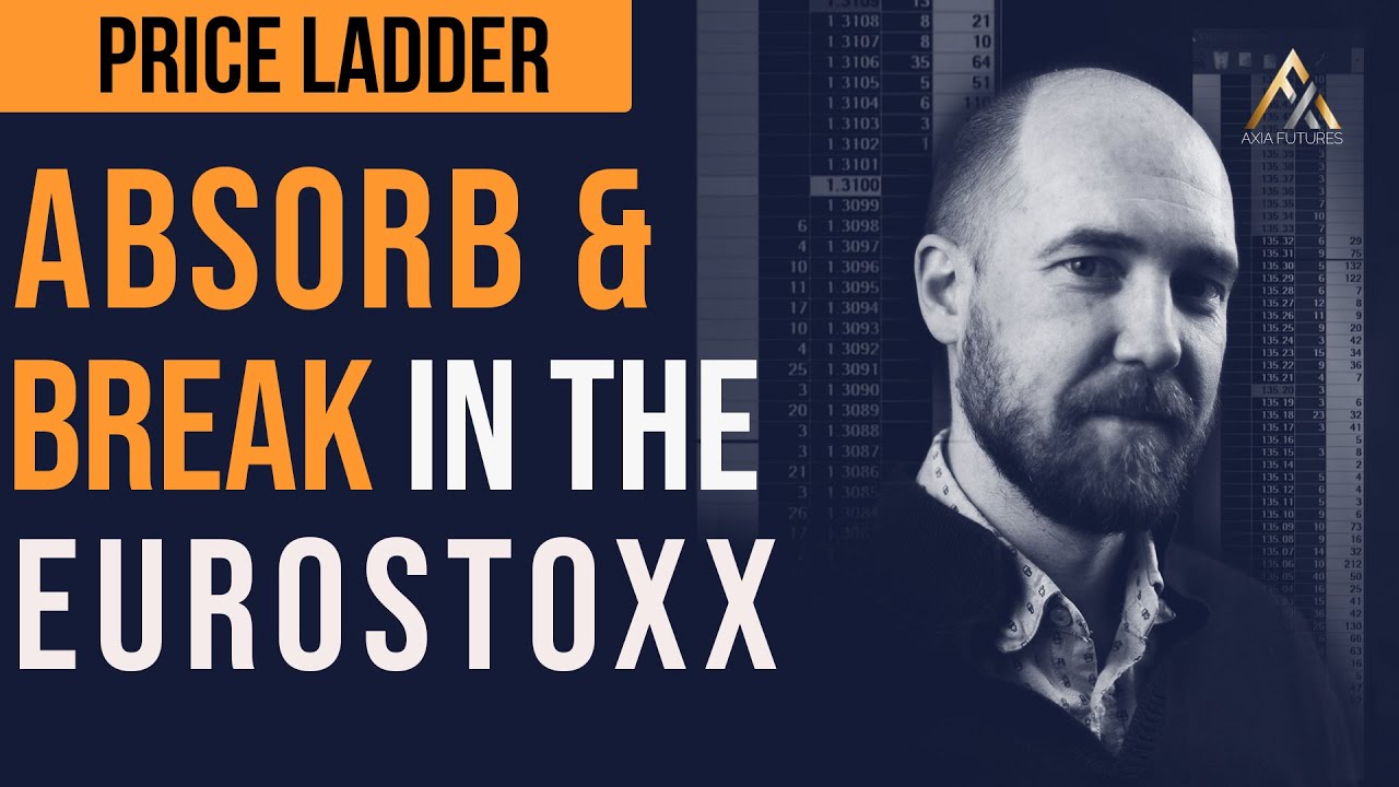 Absorb & Break In The Eurostoxx - Price Ladder Trading | Axia Futures