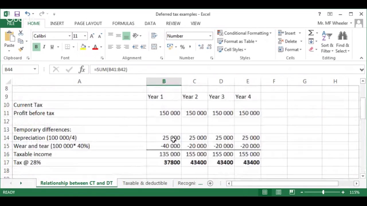FRK300 IAS12