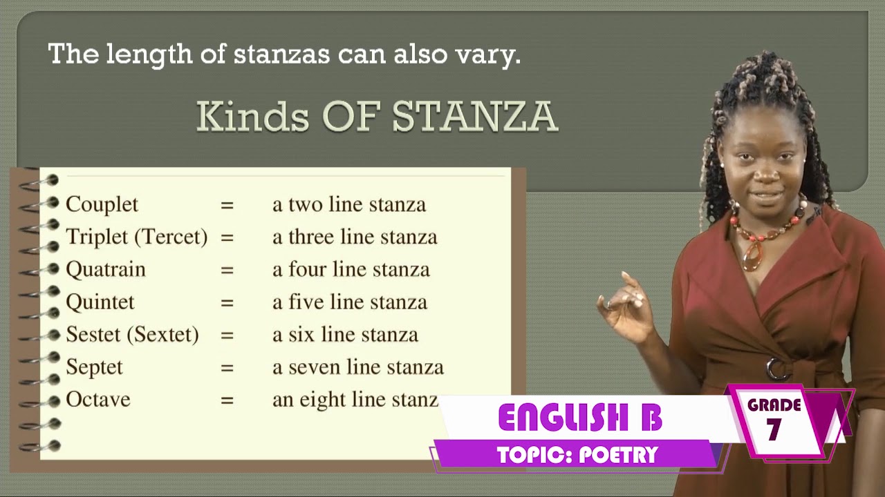 English Literature - Grade 7: Poetic Forms Pt. 1
