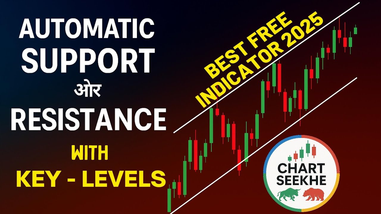 Support & Resistance Key Levels Trading Strategy | Free Indicator Tutorial in Hindi | Chart Seekhe