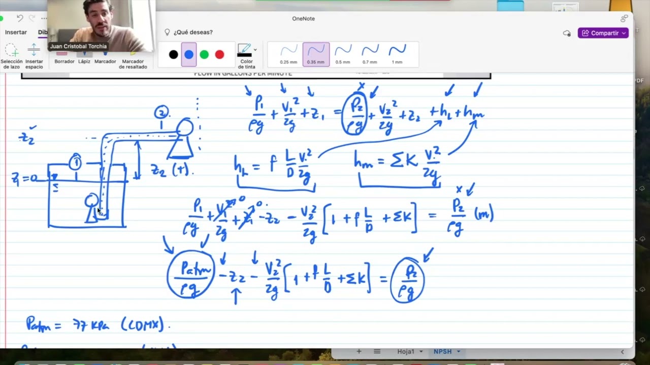 Cavitación: Carga neta de succión positiva