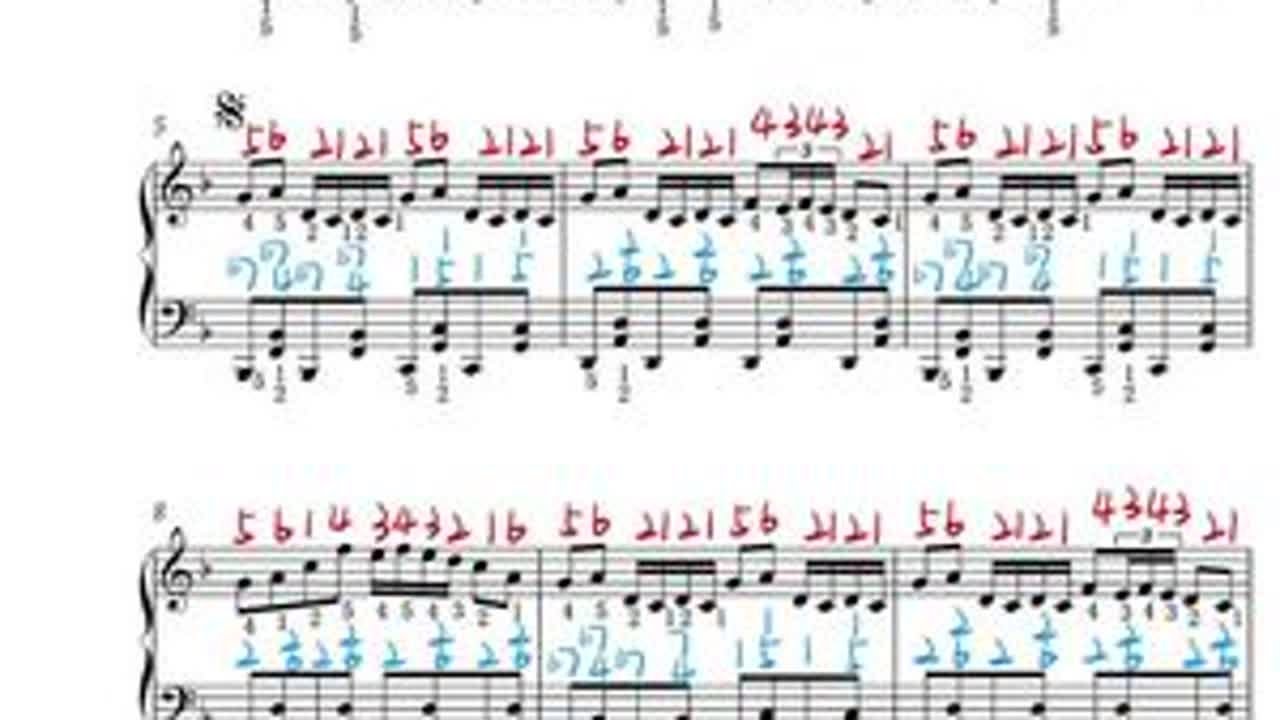 《千本樱》钢琴五线谱+简谱+指法 F调曲谱共五页 音频为谱子完整导出实际演奏效果#千本樱 #钢琴简谱 #钢琴谱 #五线谱
