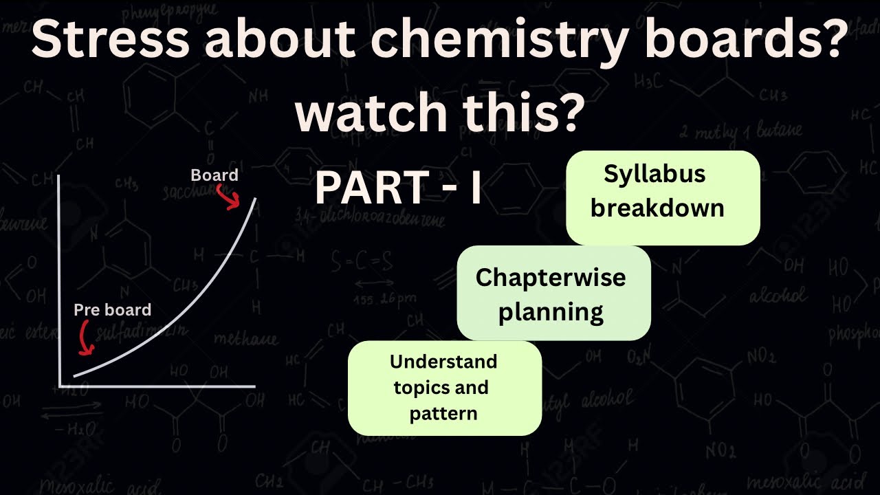 Organic chemistry in one month for boards? Watch this 