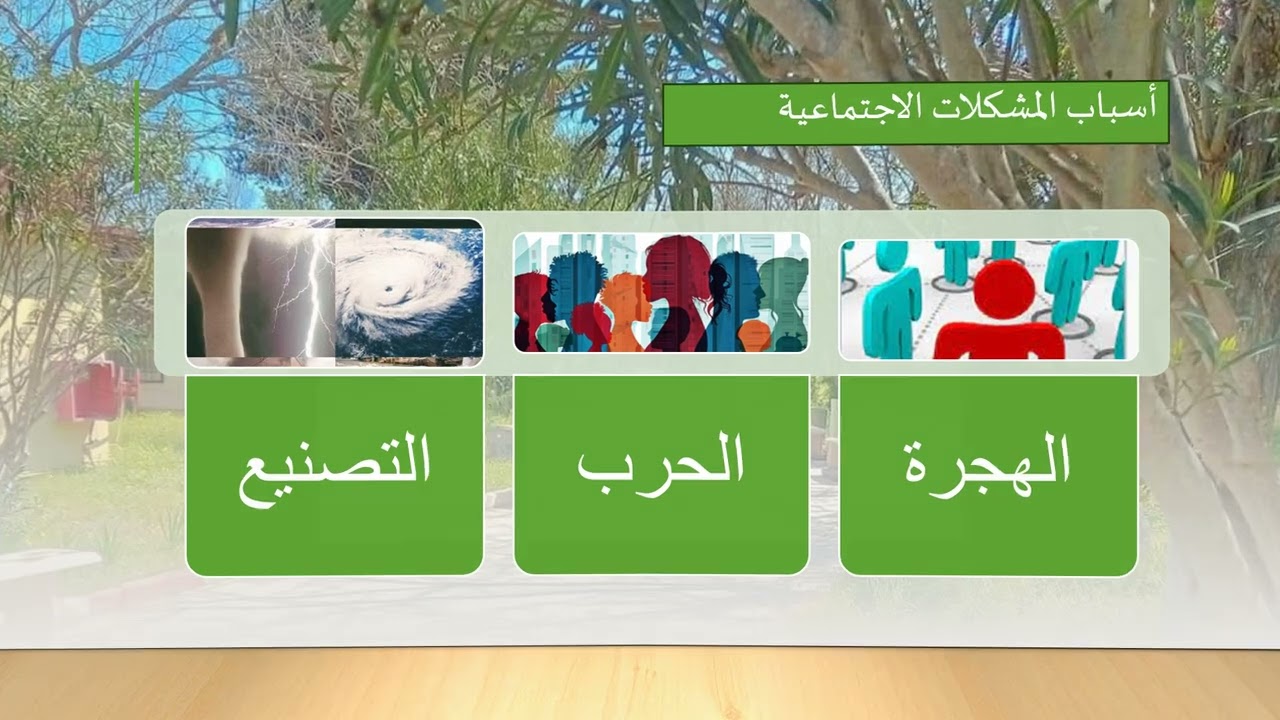 المحاضرة الثالثة اسباب المشكلات الاجتماعية