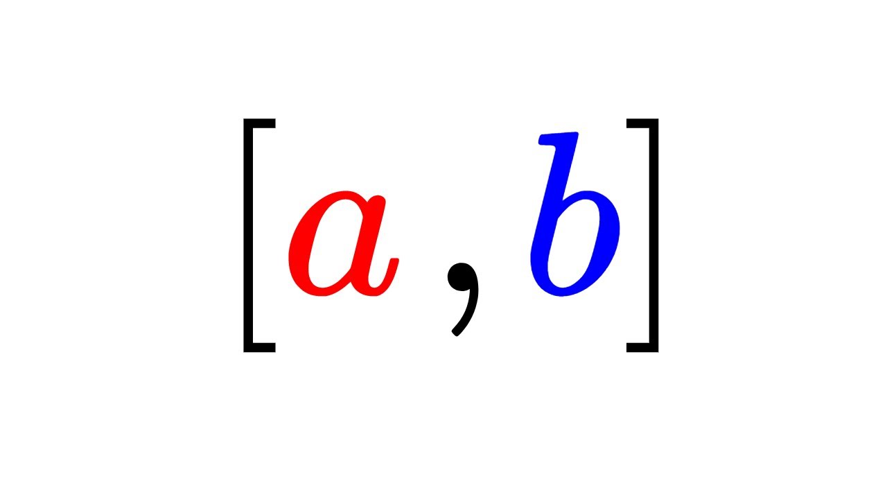[a,b] is compact