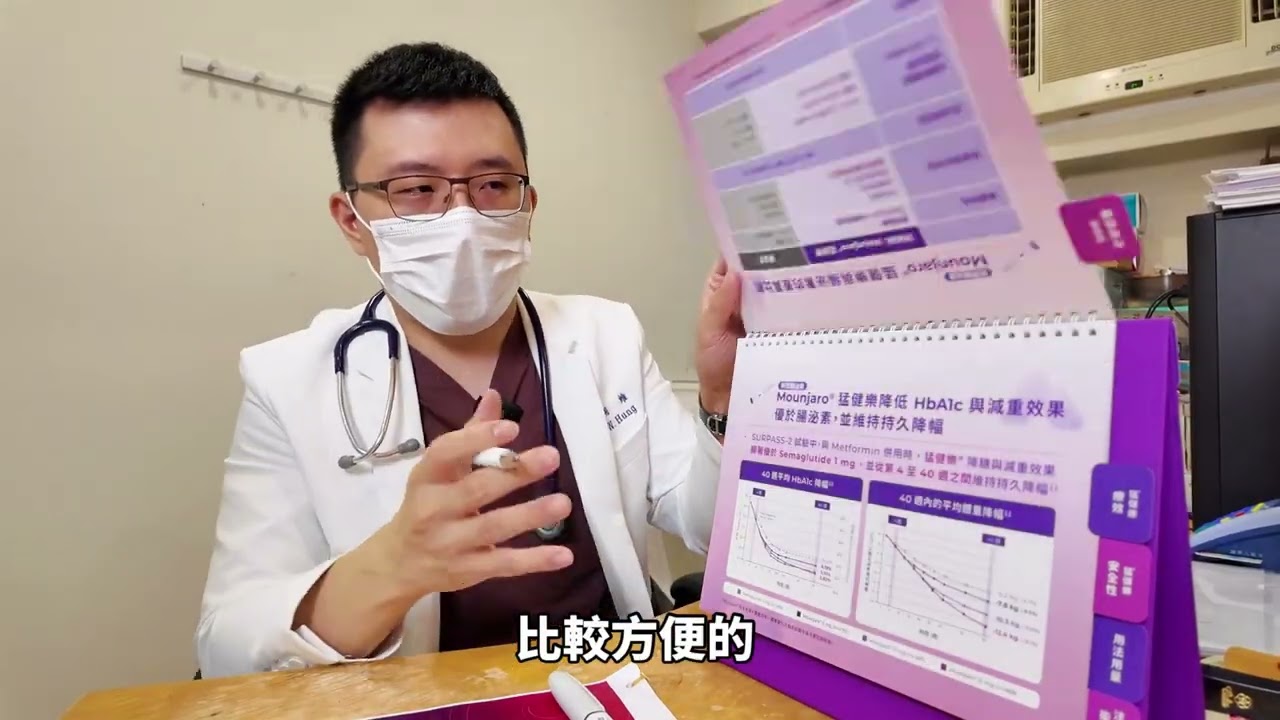 瘦瘦針猛健樂的打法與副作用介紹