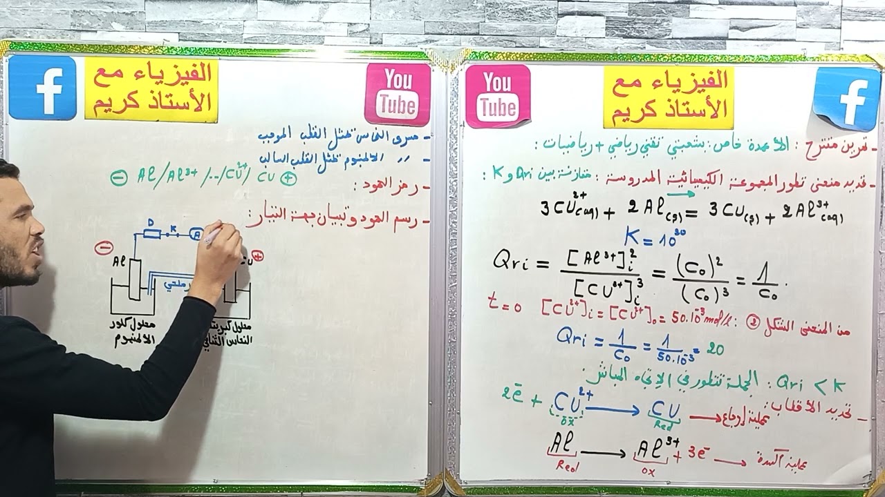 المراجعة النهائية: تمرين مقترح في الأعمدة خاص بشعبتي تقني رياضي رياضيات