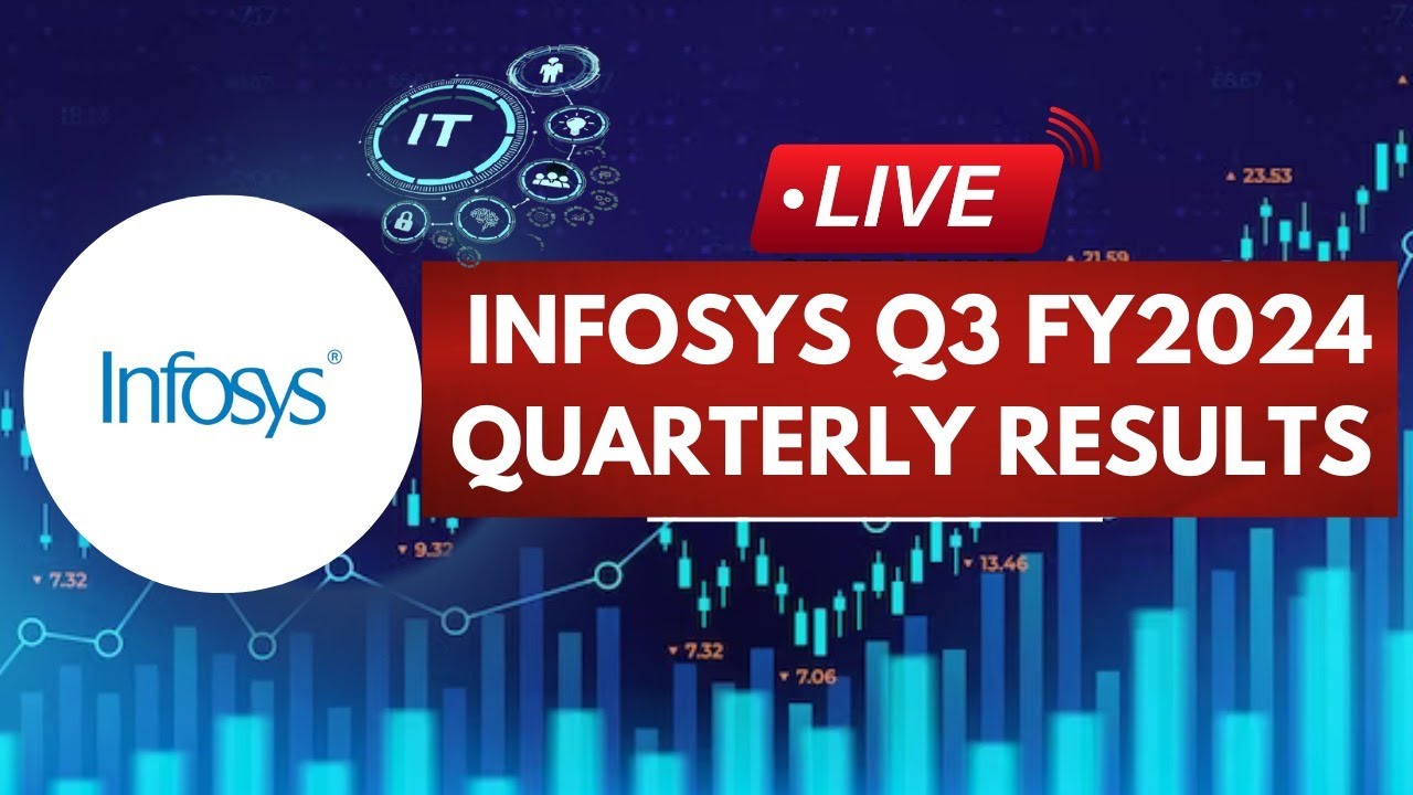 Live| Infosys Result | INFOSYSQ3 FY 2023-24 Results | Stock Market News | INFY News