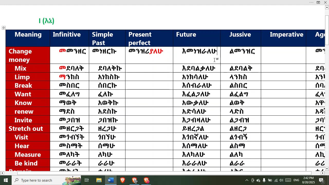 Amharic Verb Conjugation with Ania - Learn Amharic Verbs Naturally