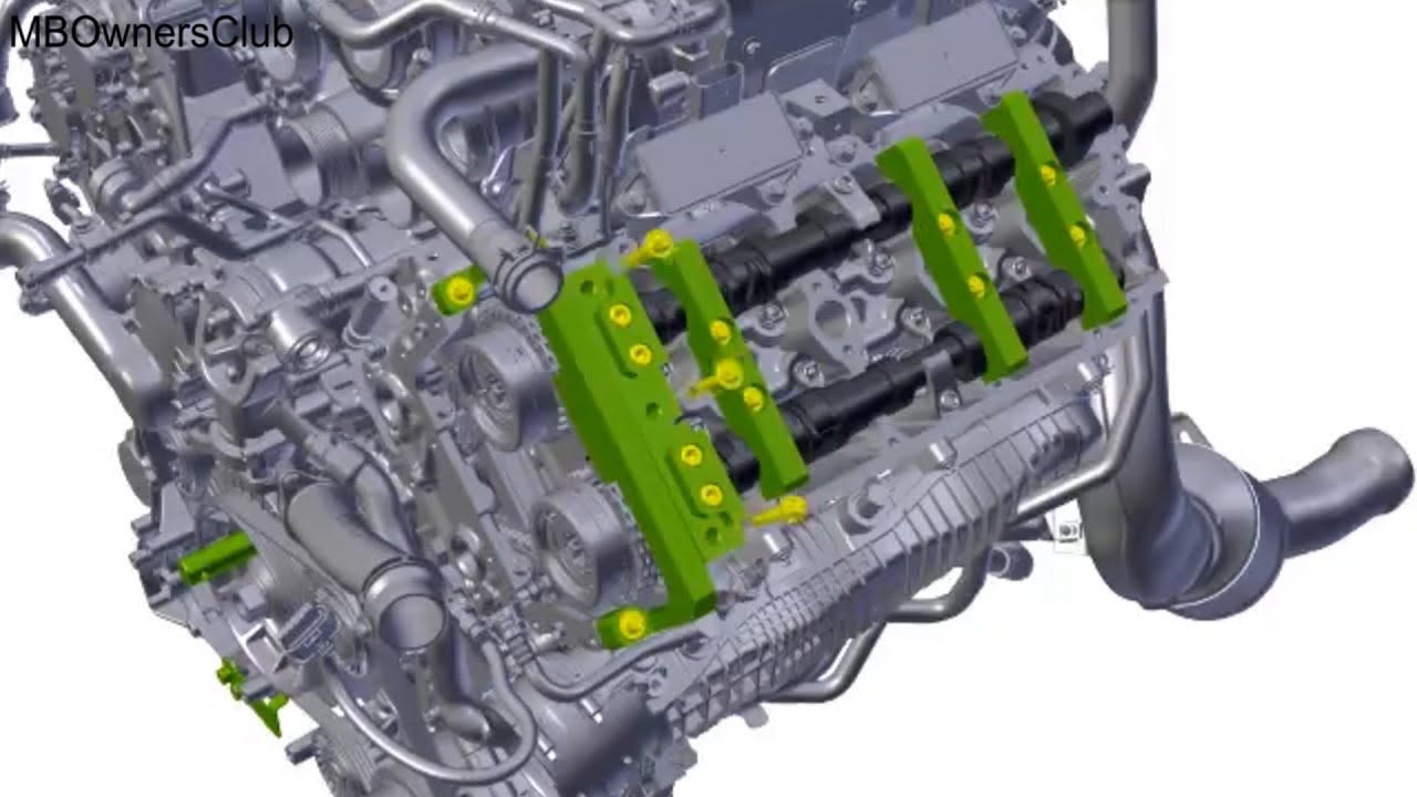 Mercedes-Benz - Set the basic position of the camshafts on M 177