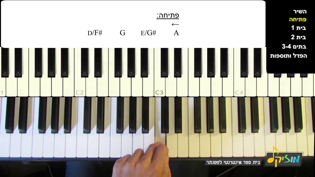 מישהו פעם | עברי לידר |  פתיח השיר בביצוע פסנתר