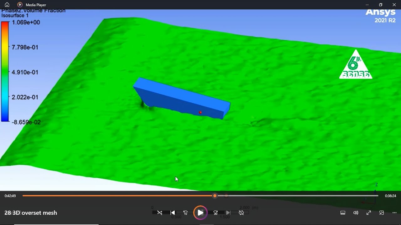 Dynamic Mesh for Ship in Wave with 3D Overset Mesh ANSYS Fluent
