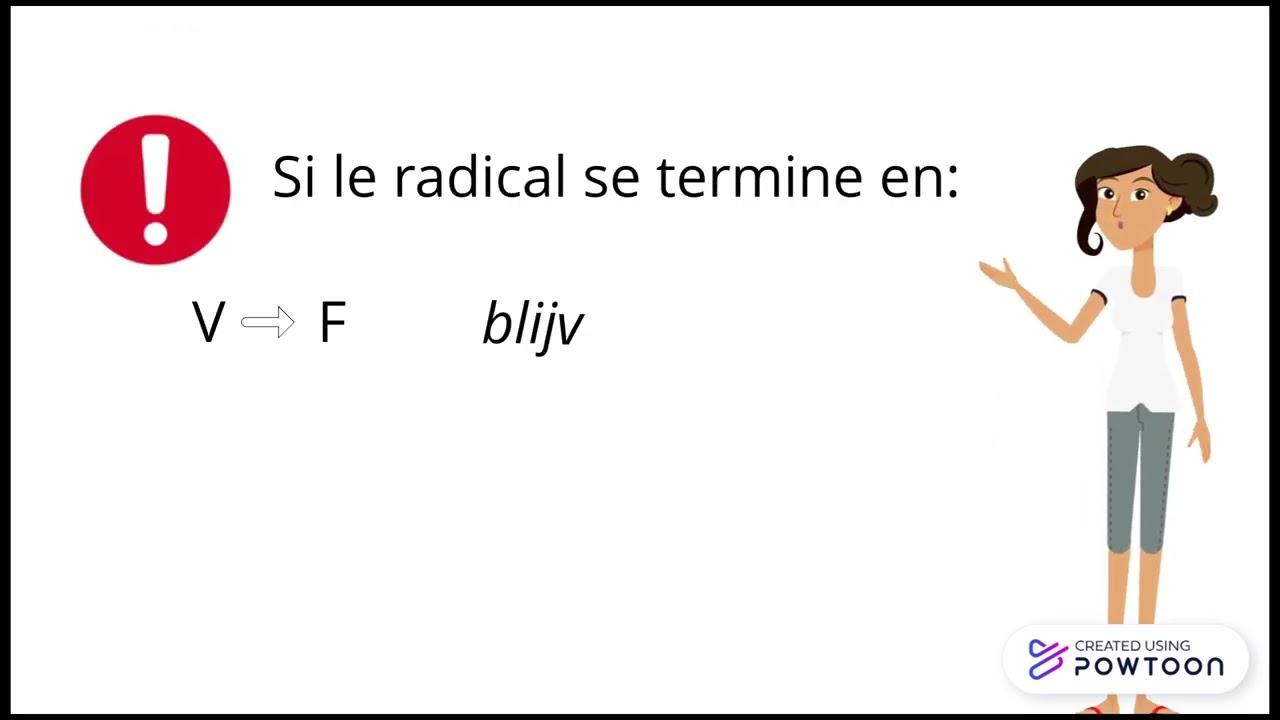 Néerlandais A1: De stam (le radical)