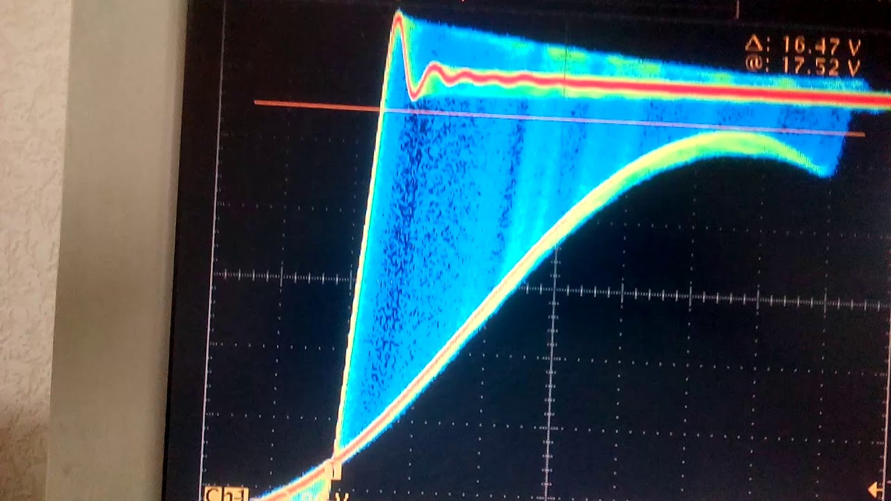 Tektronix vs Lecroy
