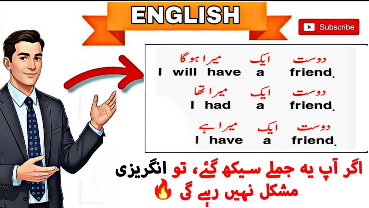English Nobody Explains Like This 🔥. Speak English from Day One