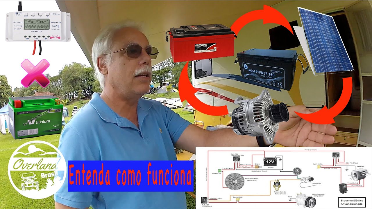🔴 Ep. 4.  INSTALAÇÃO ELÉTRICA 12v - BATERIA ESTACIONÁRIA x ALTERNADOR!