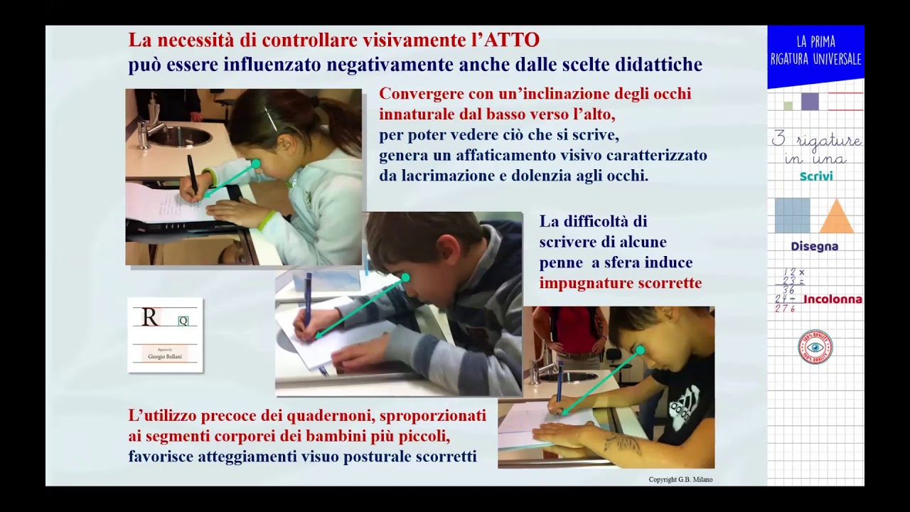 Corso introduttivo alla Rigatura Universale RQ del 18 maggio 2020