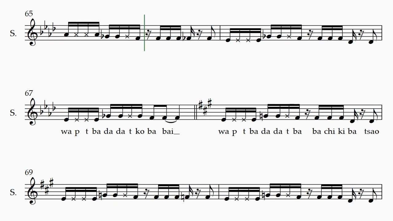 Chili Con Carne (SSA) SOP2 rehearsal track