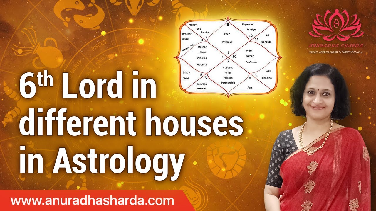 6th Lord in Different houses | 6th lord placement in different houses | 6th house in astrology