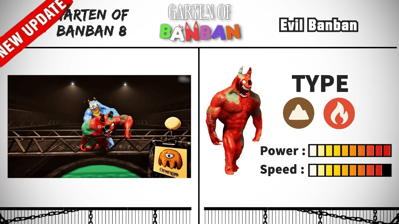 Garten Of Banban 0-8 ALL Characters Book & Power Comparison  (Update)