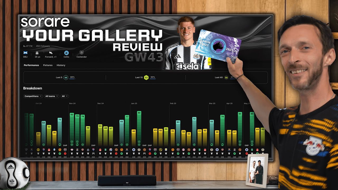 YOUR Sorare Strategy Review Gameweek 43