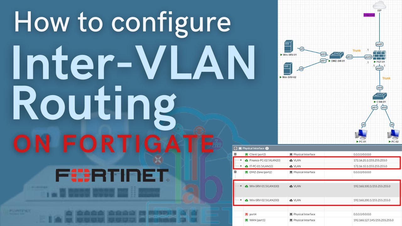Configuring Inter-VLAN Routing on FortiGate Firewall: A Step-by-Step Guide