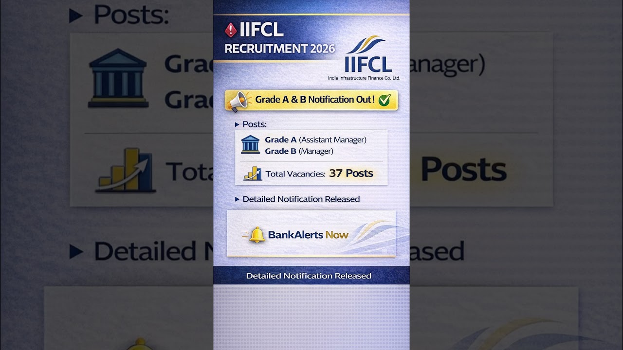 IIFCL Recruitment 2026 🔥 Grade A & B Notification Out | 37 Vacancies | BankAlerts Now