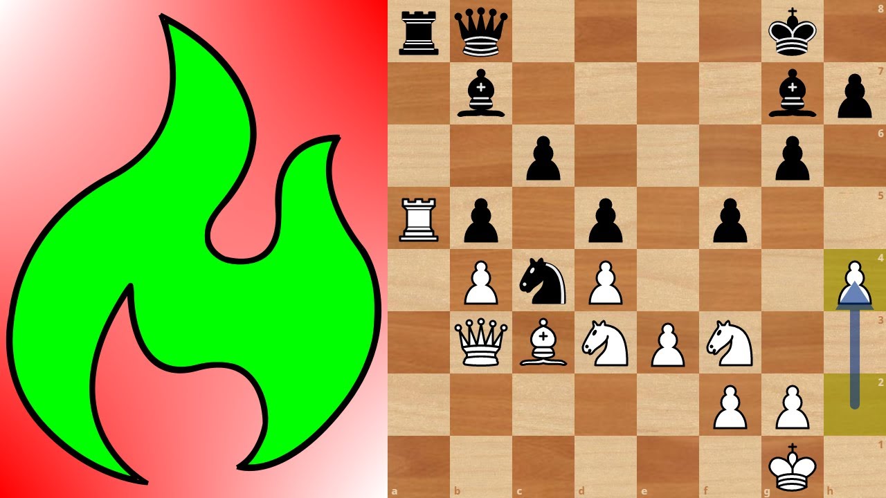 ChessNetwork Swiss | Tournament #31