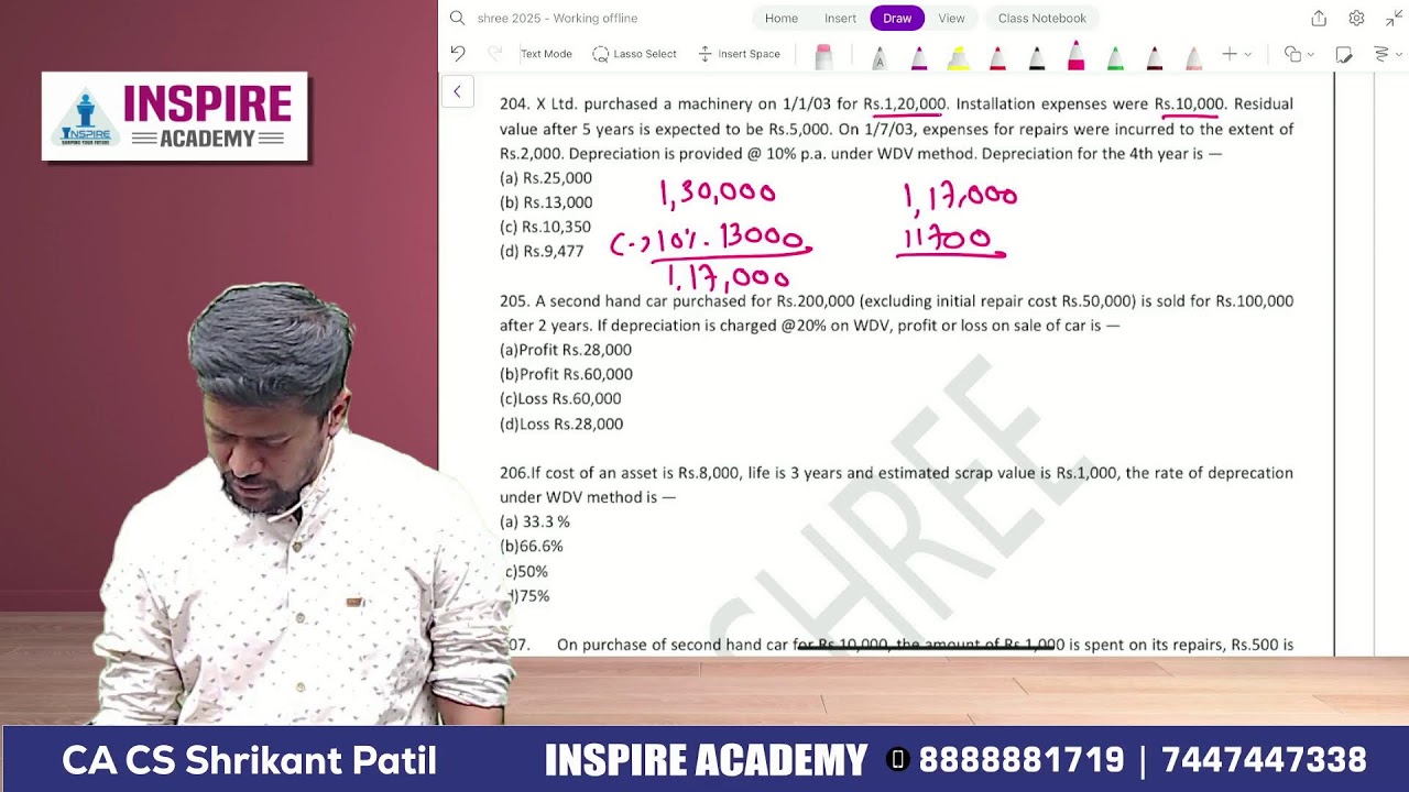CMA Foundation Depreciation lecture 6 | For June 26 Attempt | CA CS Shrikant Patil #cmafoundation