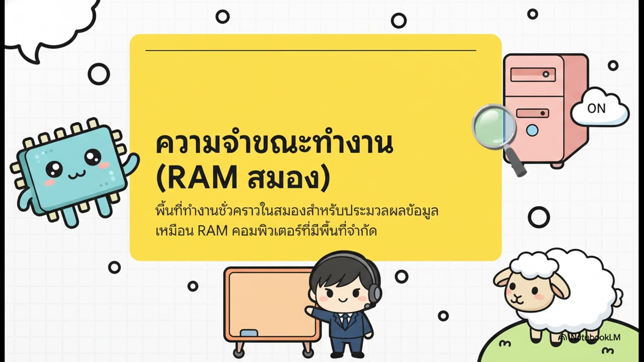 Peak Mind: กู้คืนสมาธิ • #PeakMind• #เป็นนายของสมอง• #เล่มล่าสุด• #สรุปหนังสือ• #ฟังหนังสือเปลี่ยน