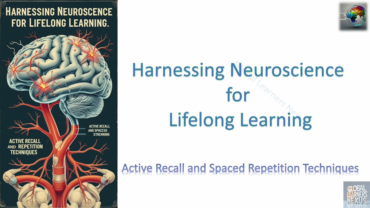 The Japanese learning techniques: Active Recall and Spaced Repetition.