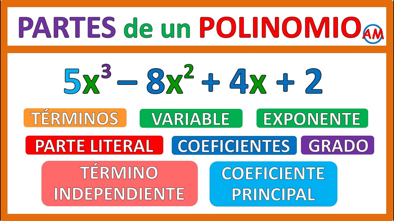 📌 PARTES de un POLINOMIO | GRADO, COEFICIENTE PRINCIPAL, TÉRMINO INDEPENDIENTE, PARTE LITERAL, ETC