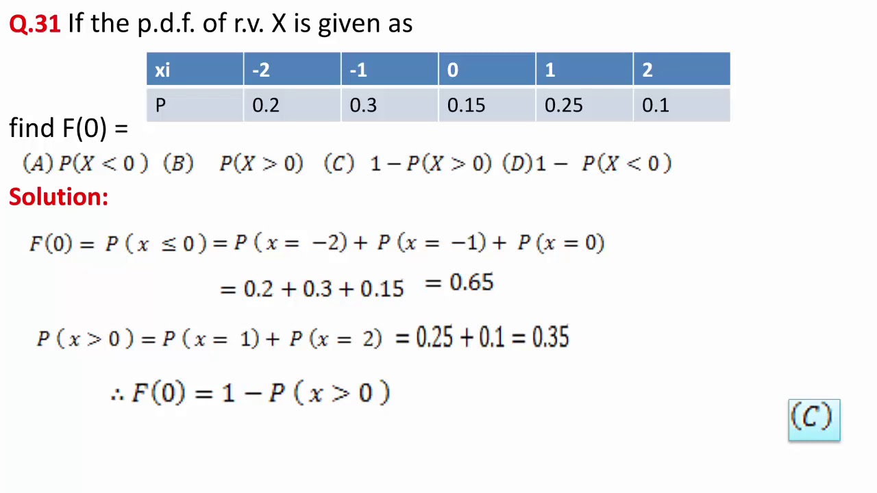 FULLY SOLVED QUESTION PAPER MHT CET MATHEMATICS PART II